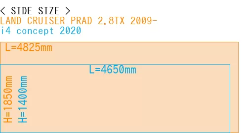 #LAND CRUISER PRAD 2.8TX 2009- + i4 concept 2020